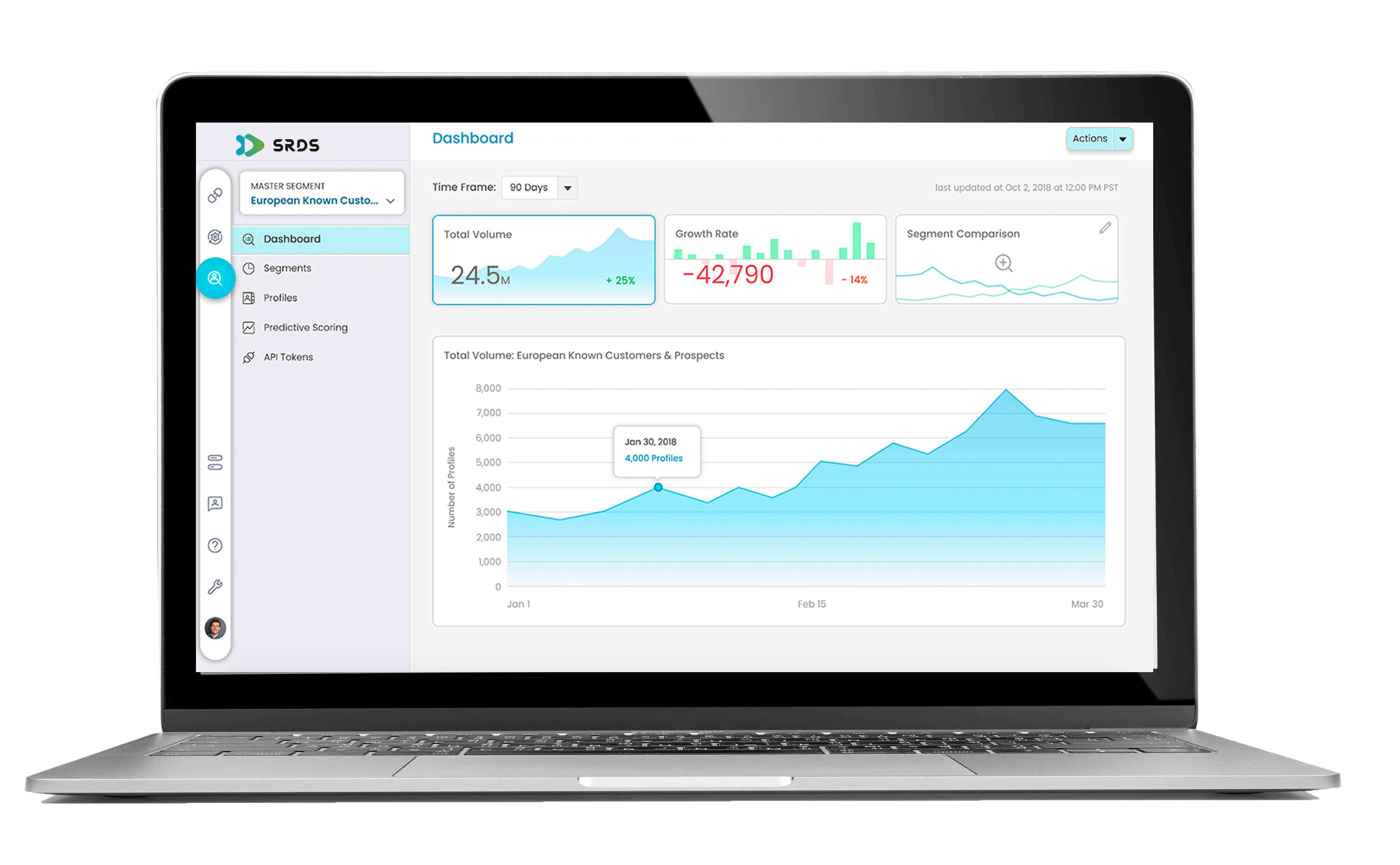 media selling laptop