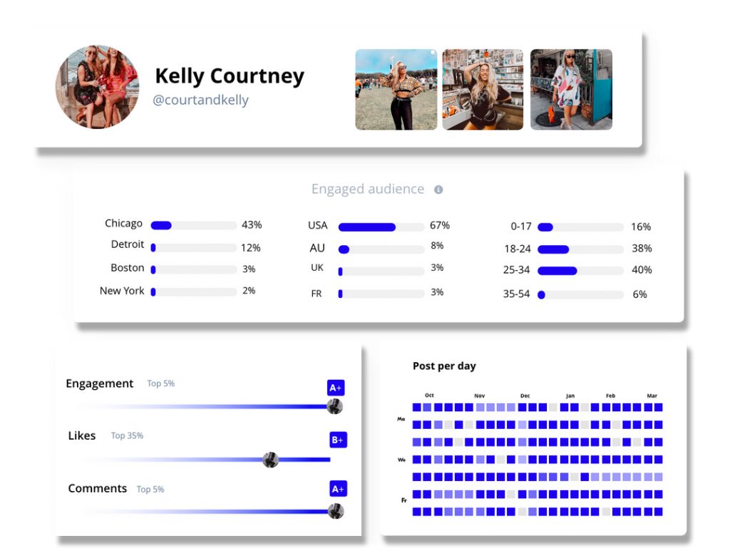 upfluencer3 Upfluence